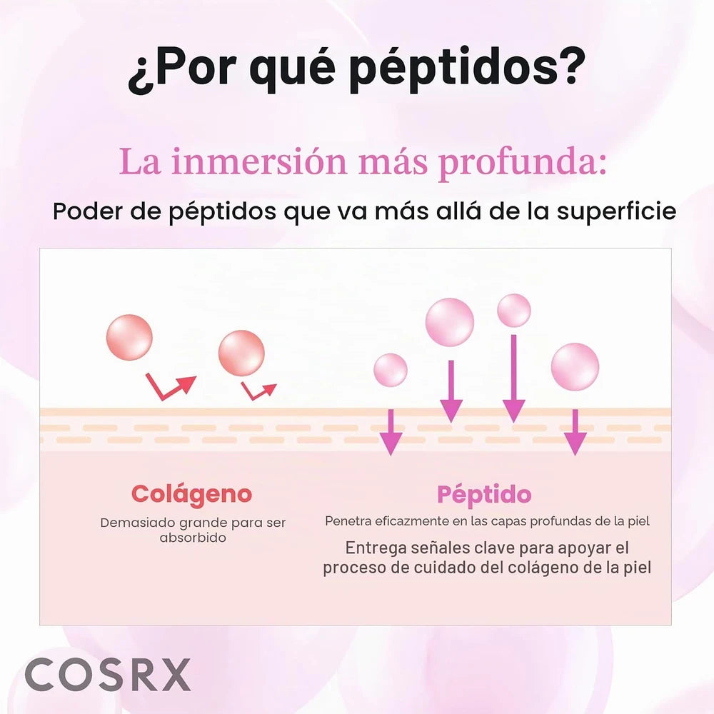 COSRX Parches Hidrogel Colágeno Péptidos